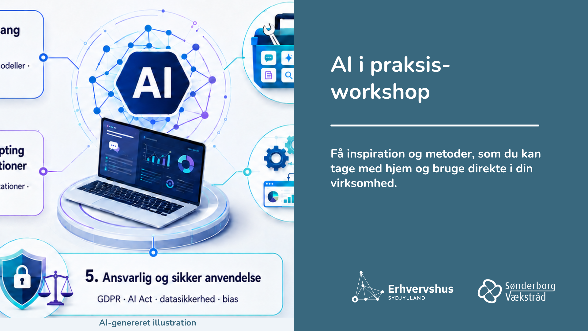 AI i praksis