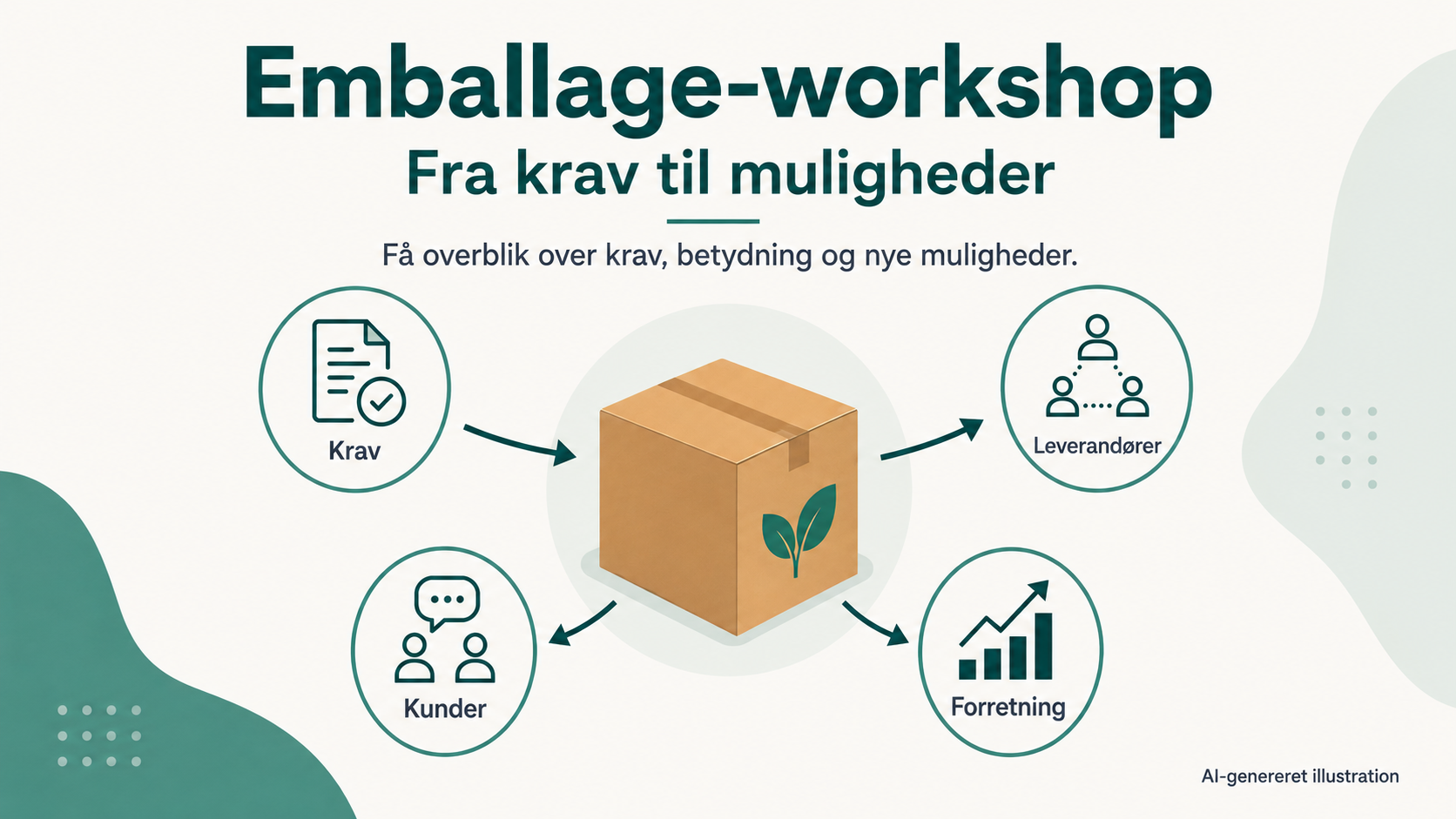 Emballage workshop