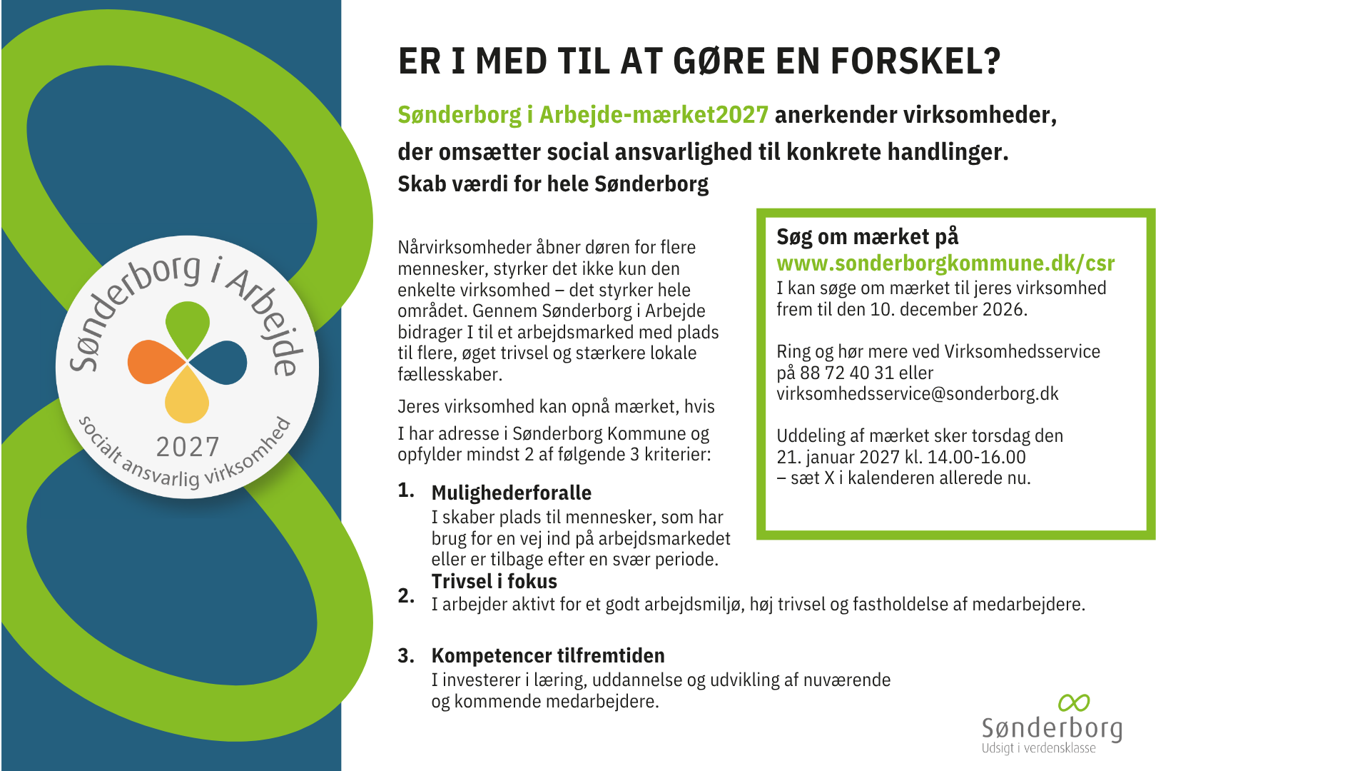 Sønderborg i arbejde 2027 Sønderborg i arbejde